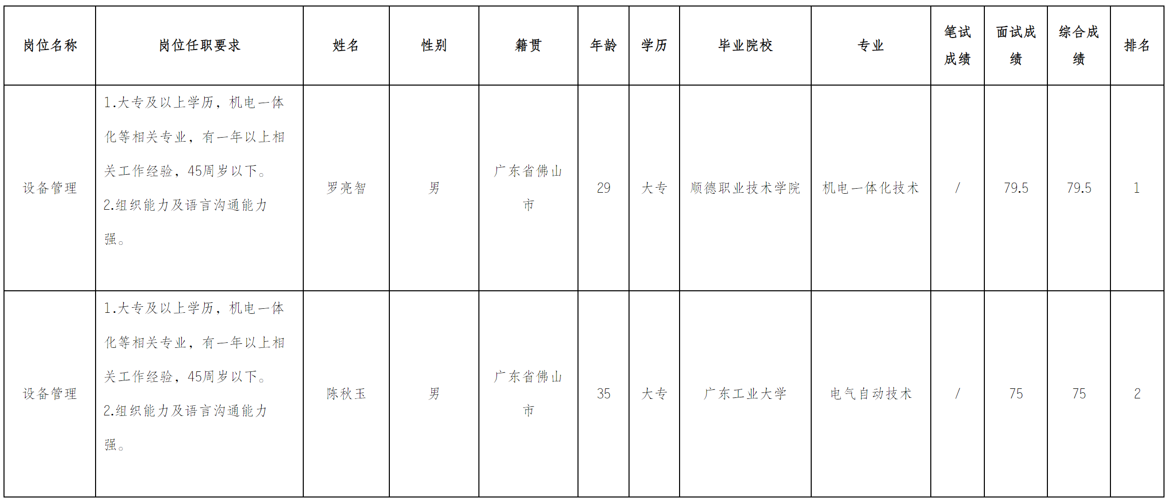 長虹模塑.png 長虹模塑.png