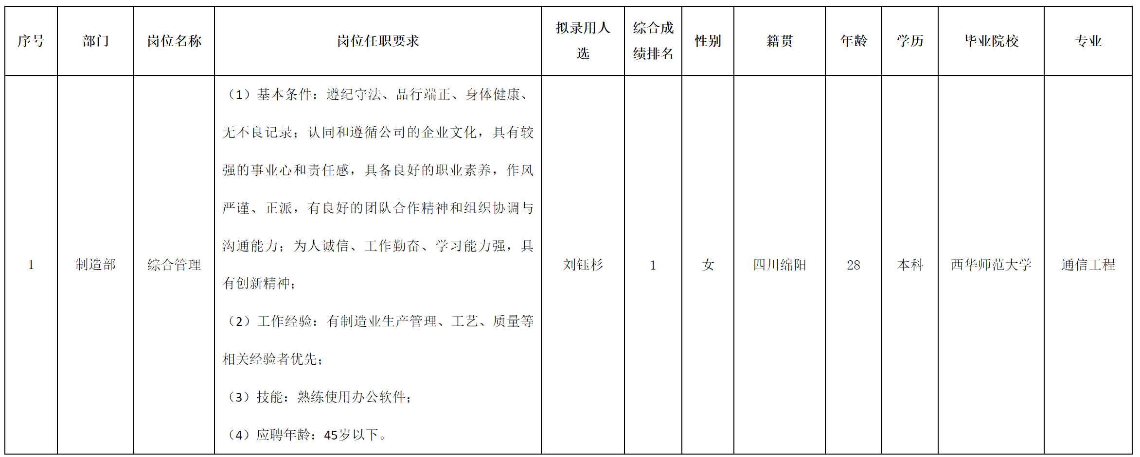 長虹空調.png 長虹空調.png