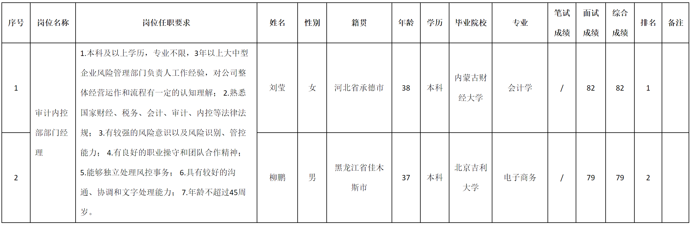 科瑞.png 科瑞.png