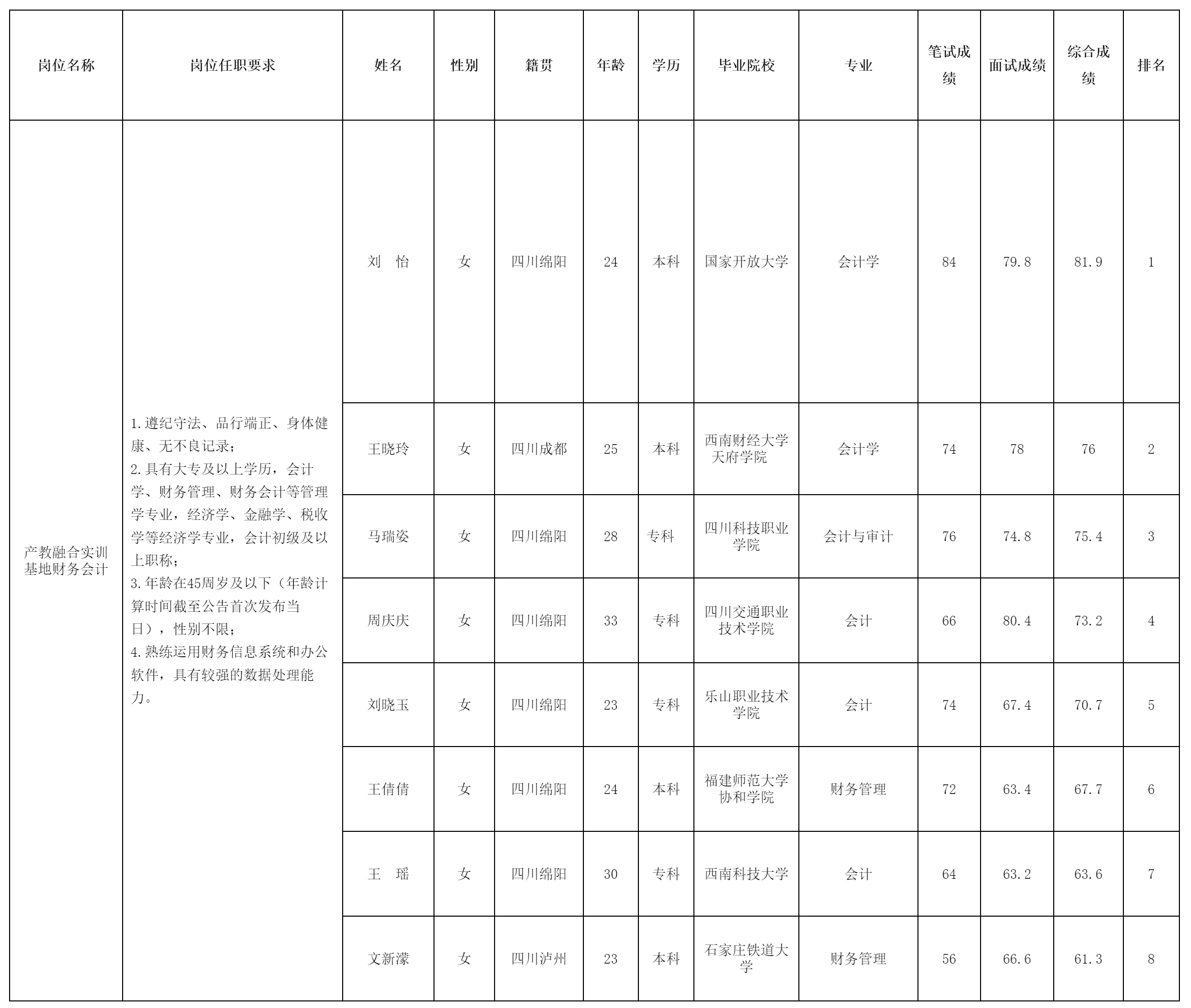 綿陽(yáng)市綿州嘉來(lái)會(huì)務(wù).png 綿陽(yáng)市綿州嘉來(lái)會(huì)務(wù).png