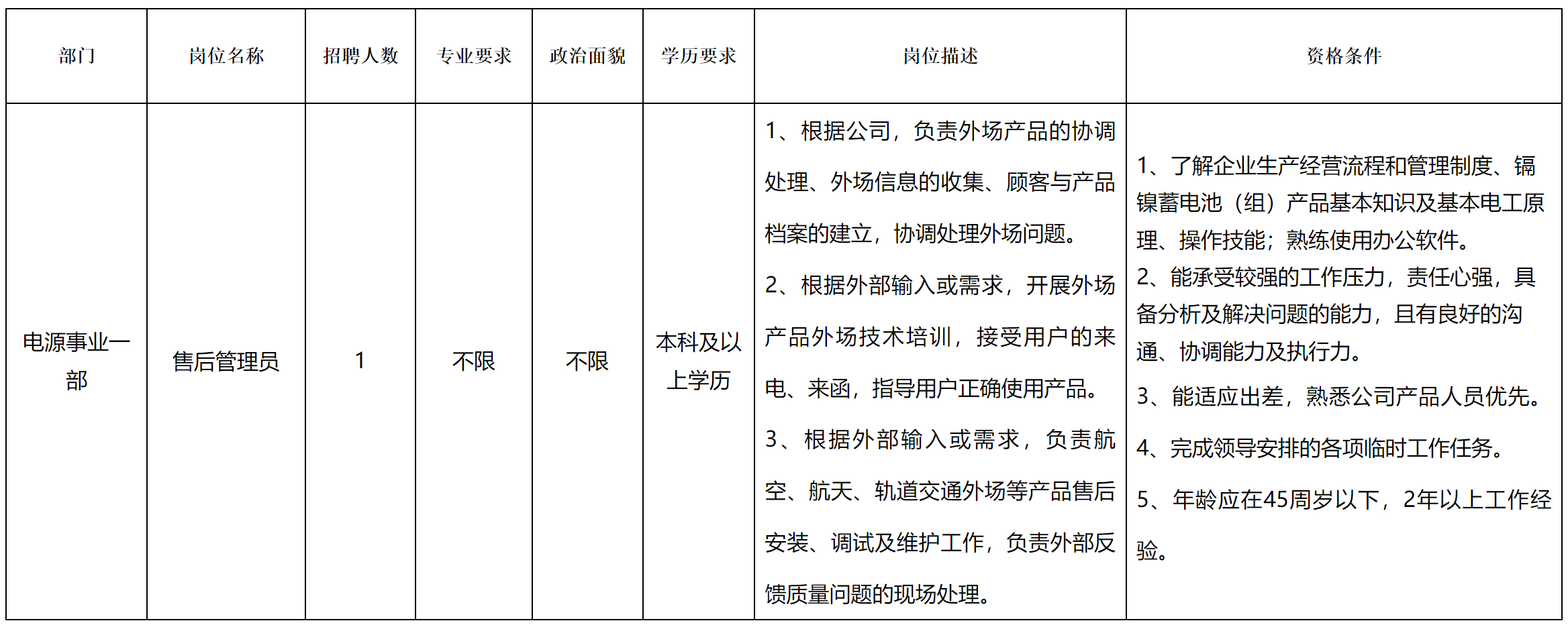 訓后.png 訓后.png