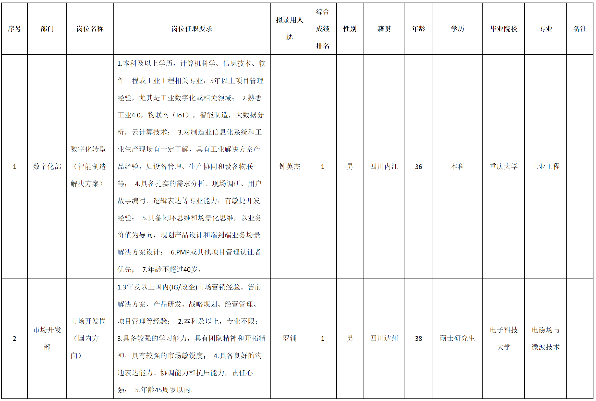 九洲.png 九洲.png