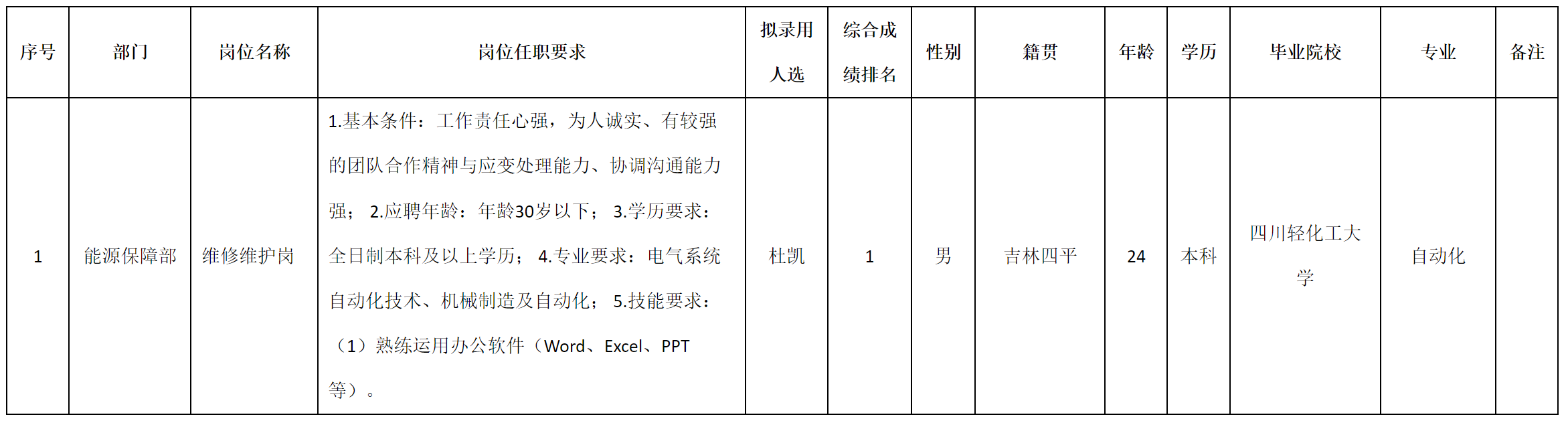 維修.png 維修.png