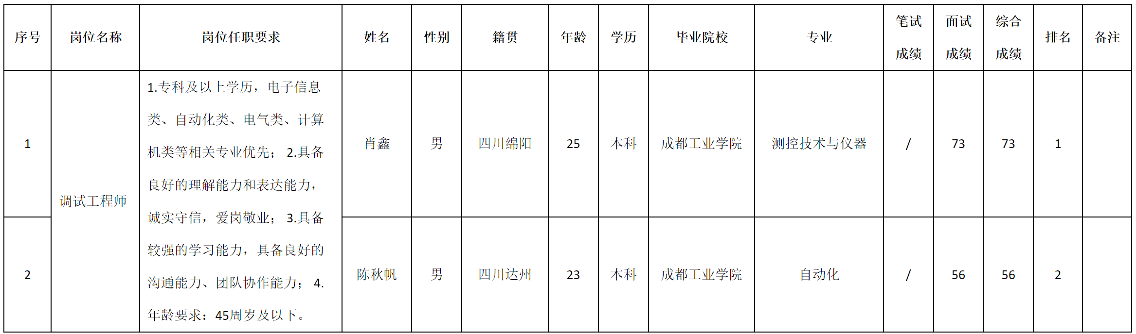 調(diào)試.png 調(diào)試.png