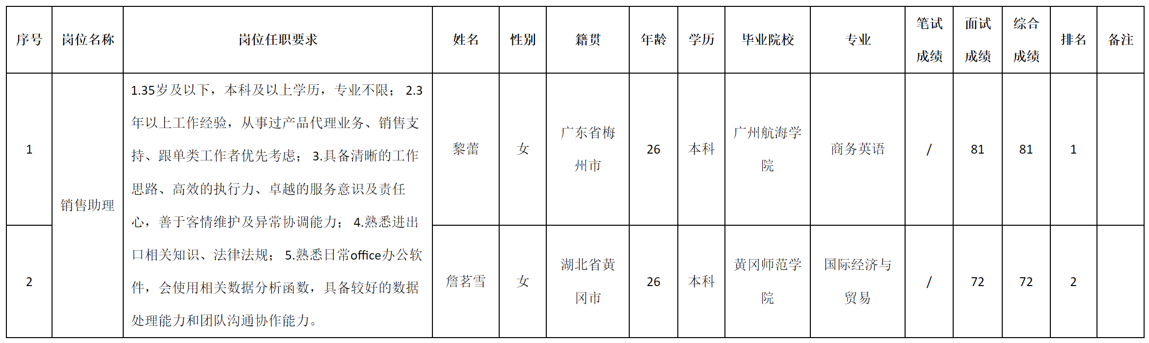 久和.png 久和.png