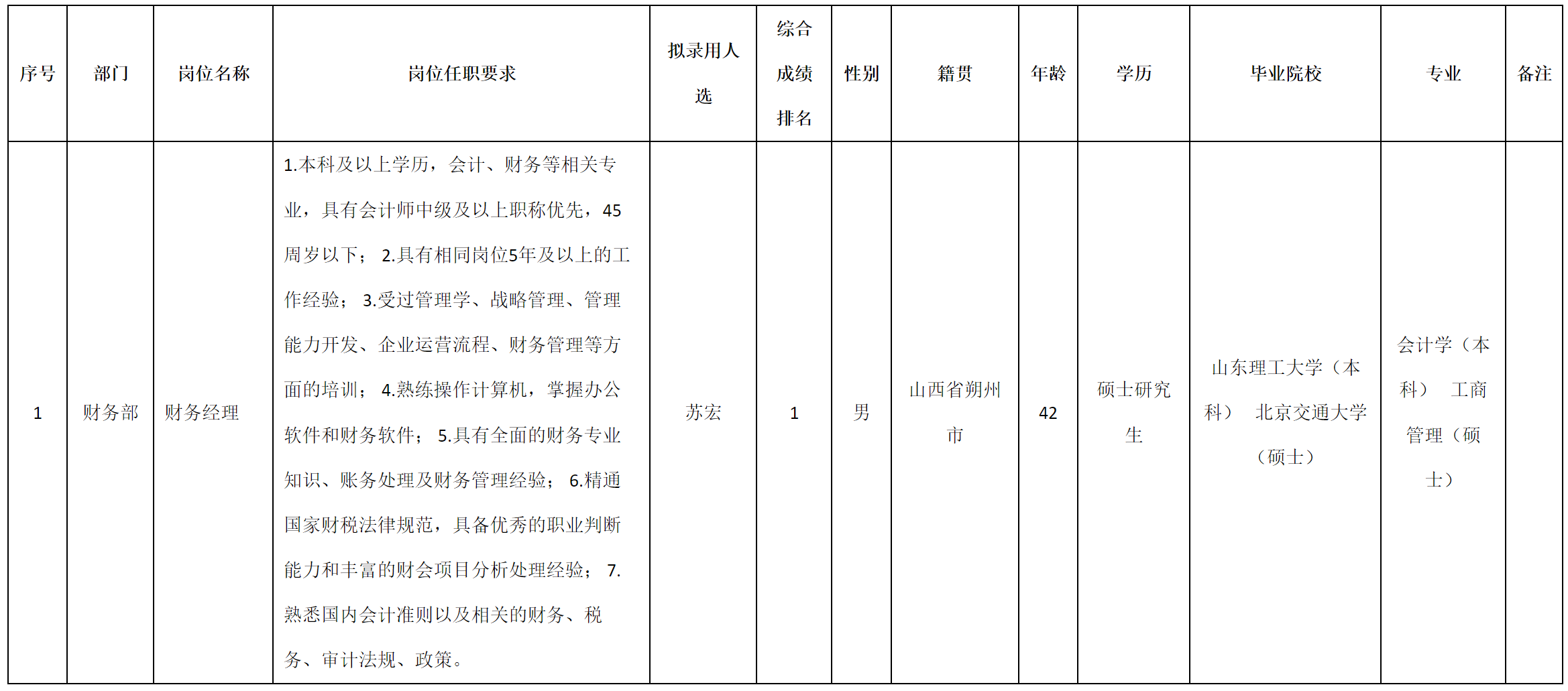 北京.png 北京.png