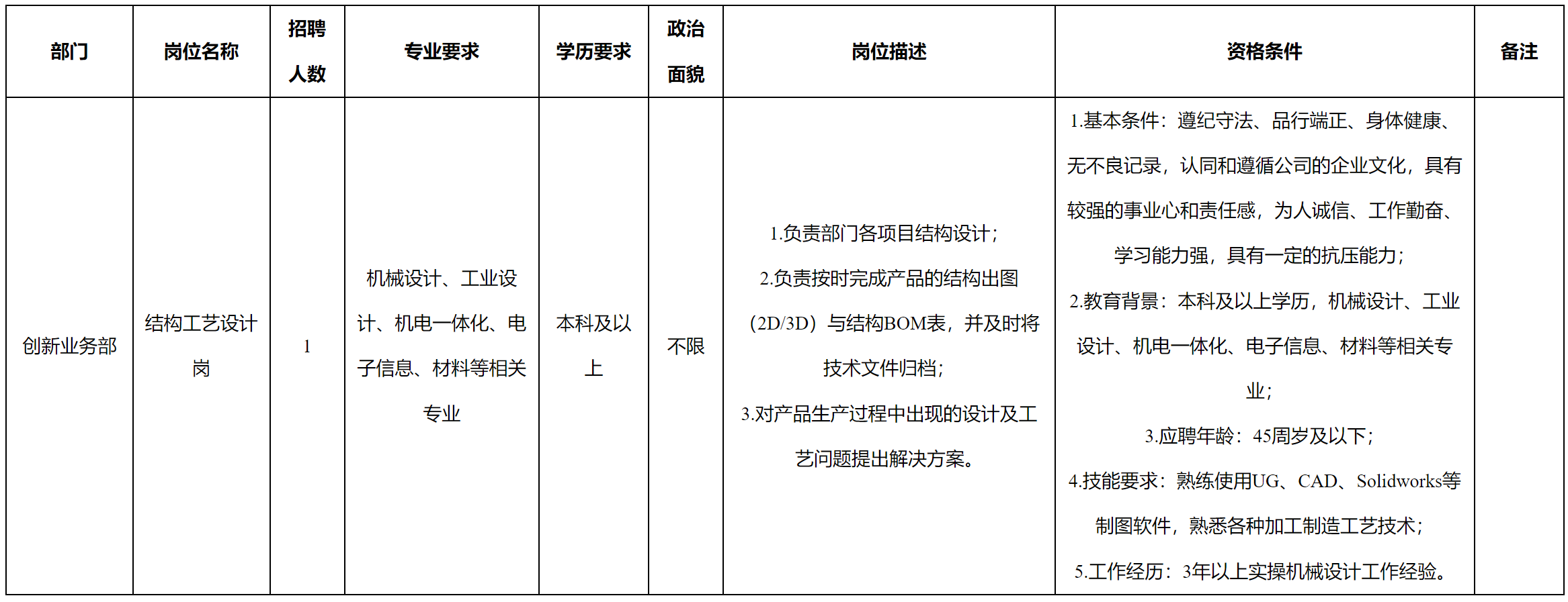 重慶.png 重慶.png