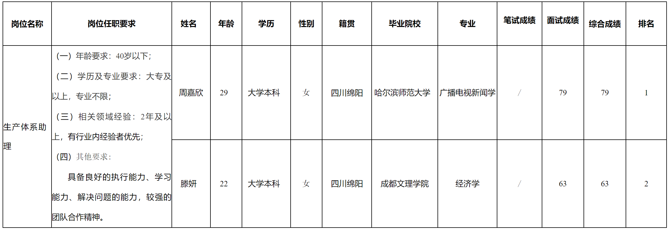 畫(huà)理.png 畫(huà)理.png