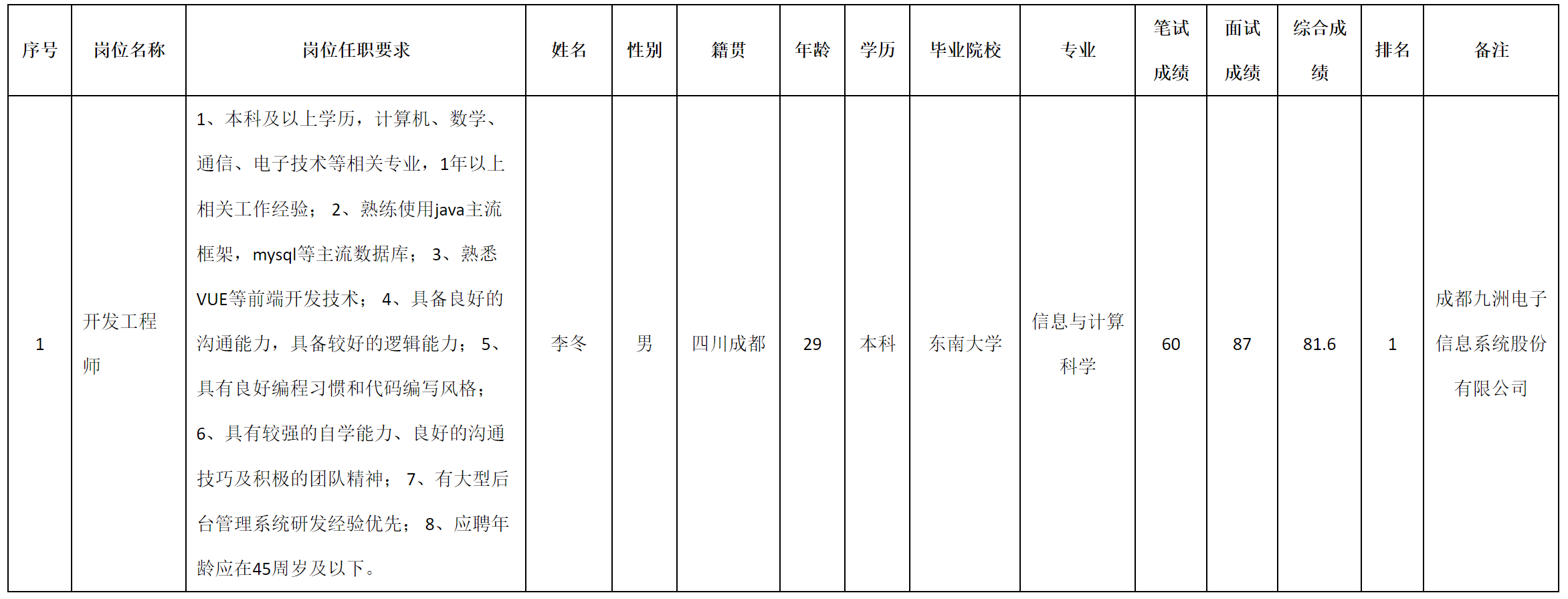 軟件.png 軟件.png