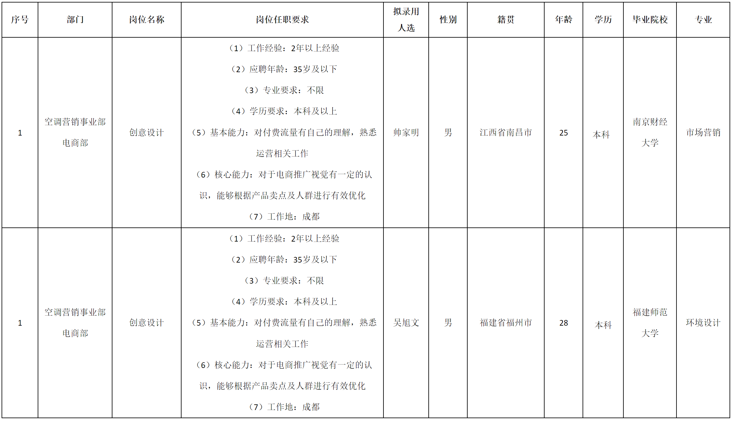 民商.png 民商.png