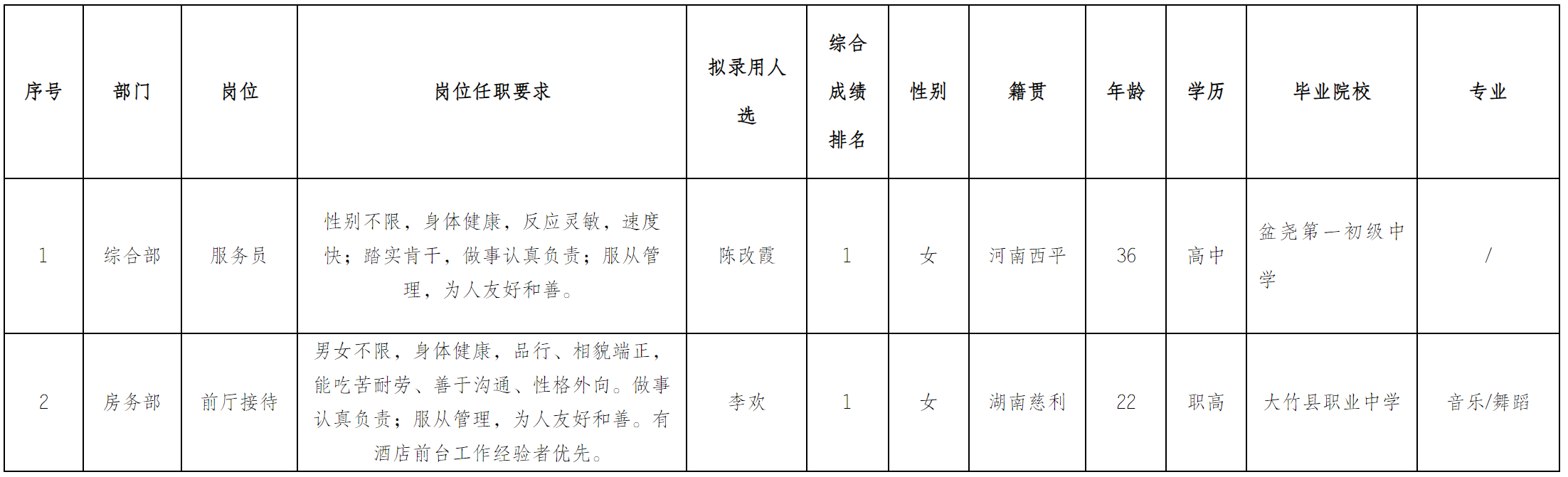 泰蒙斯.png 泰蒙斯.png