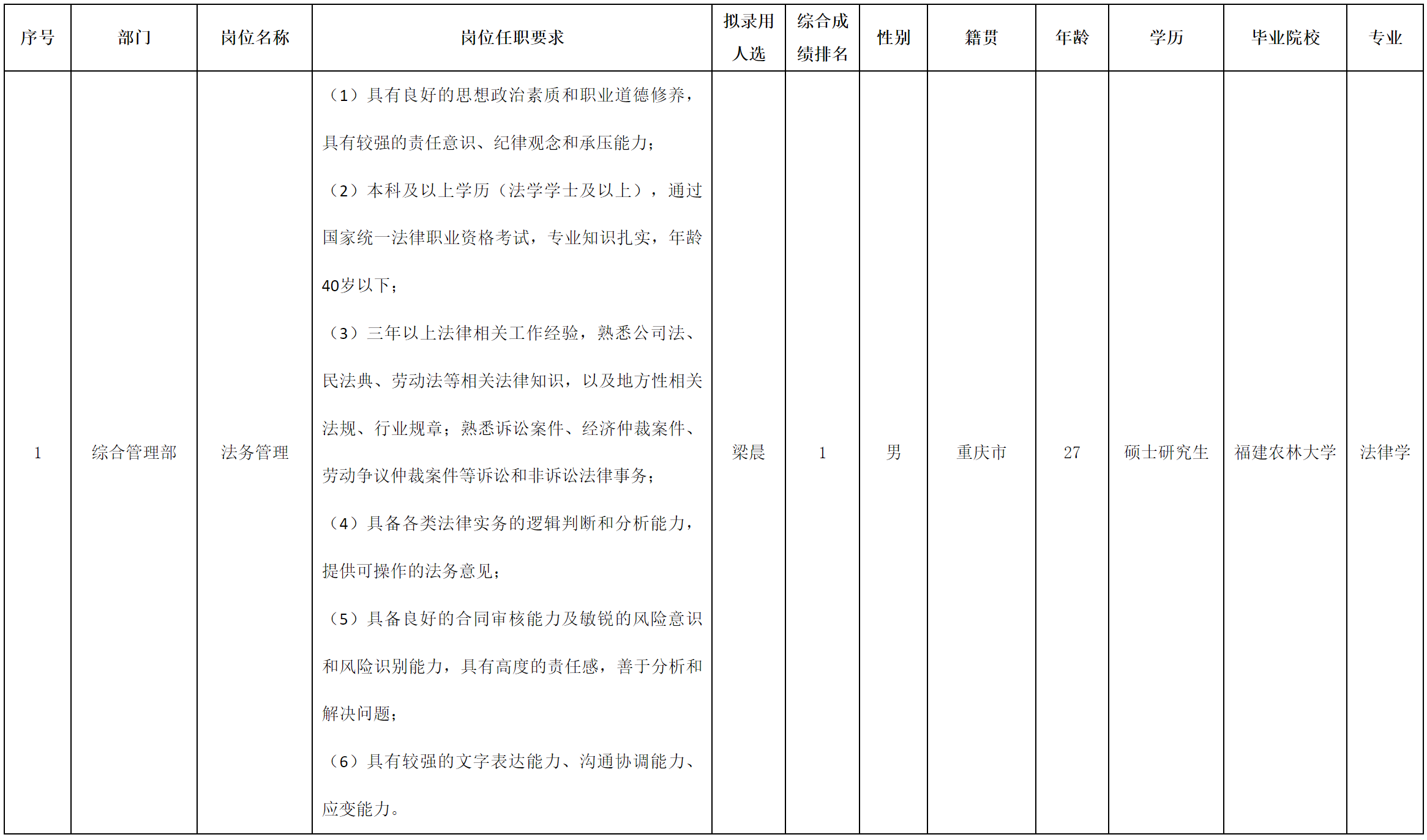 法務(wù)管理.png 法務(wù)管理.png