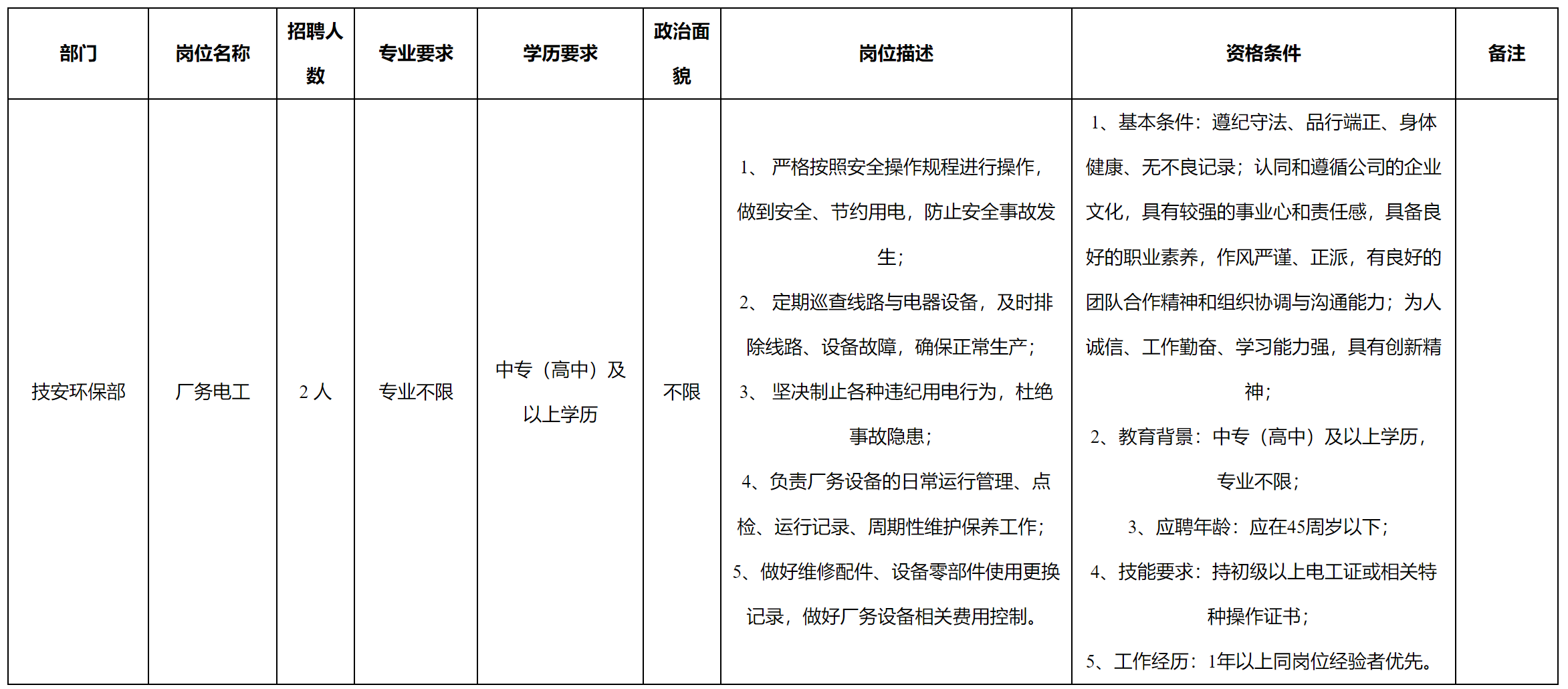 廠務(wù).png 廠務(wù).png