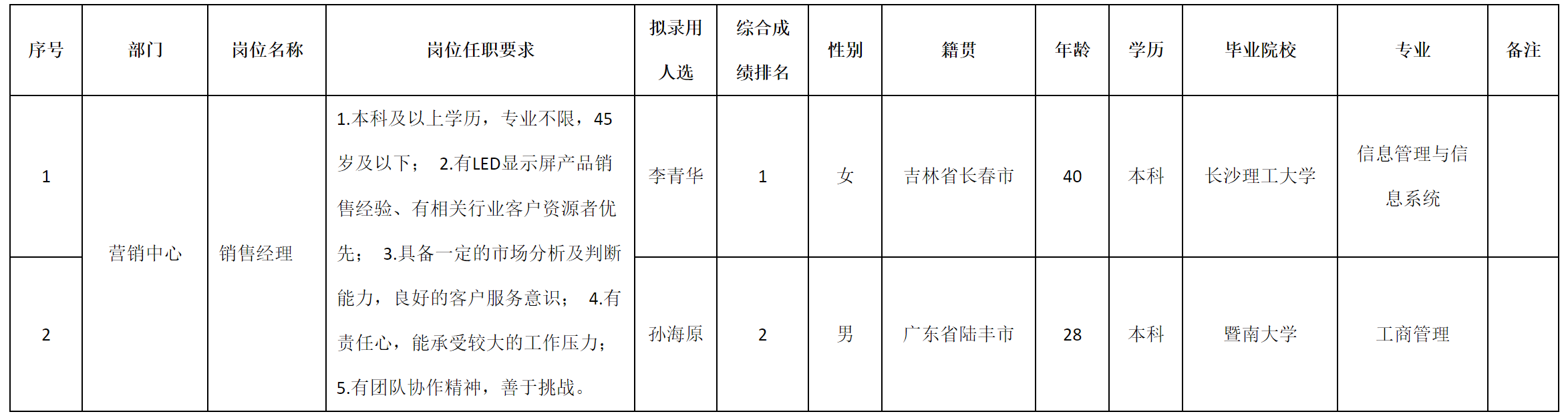 深九.png 深九.png