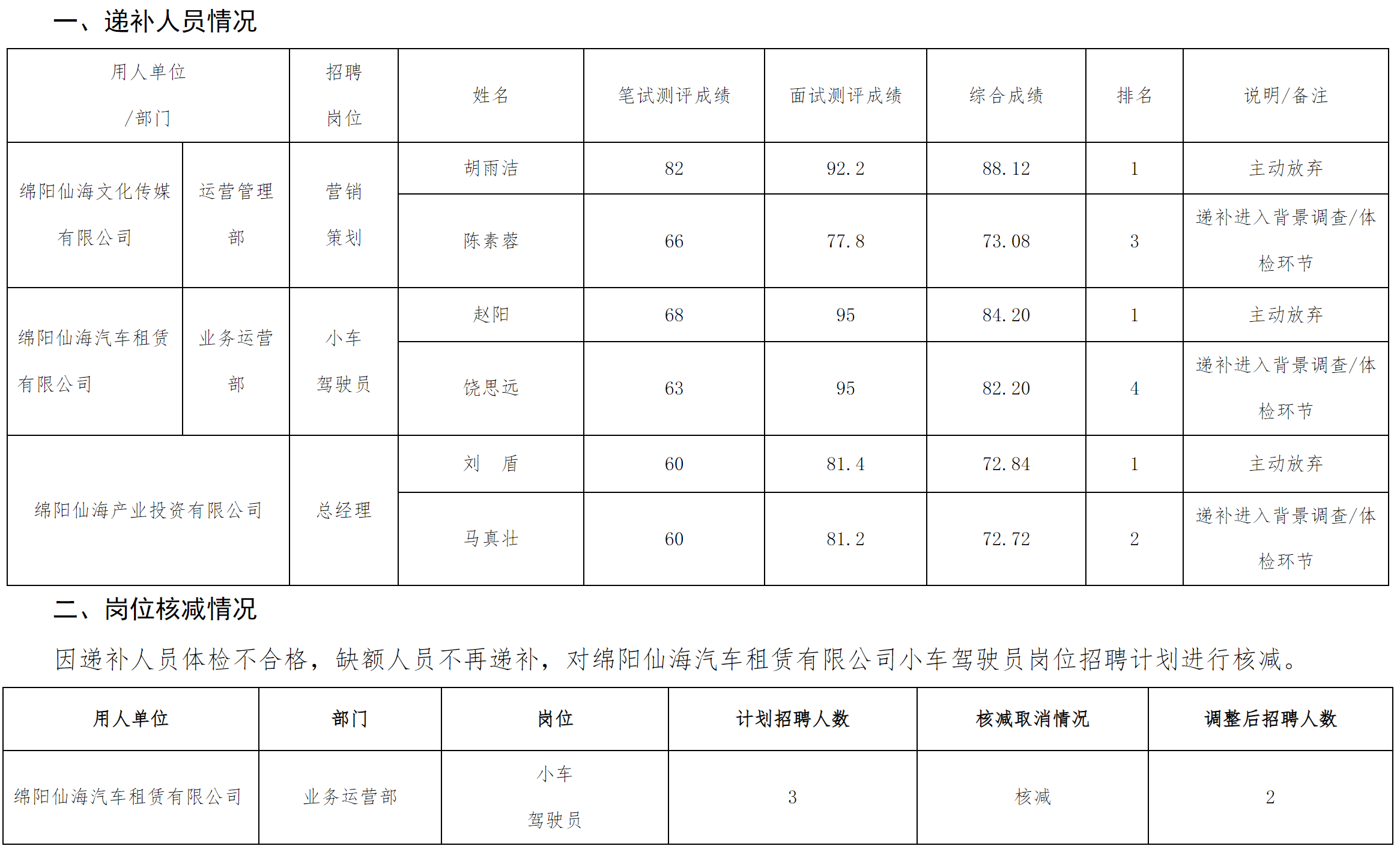 仙海.png 仙海.png