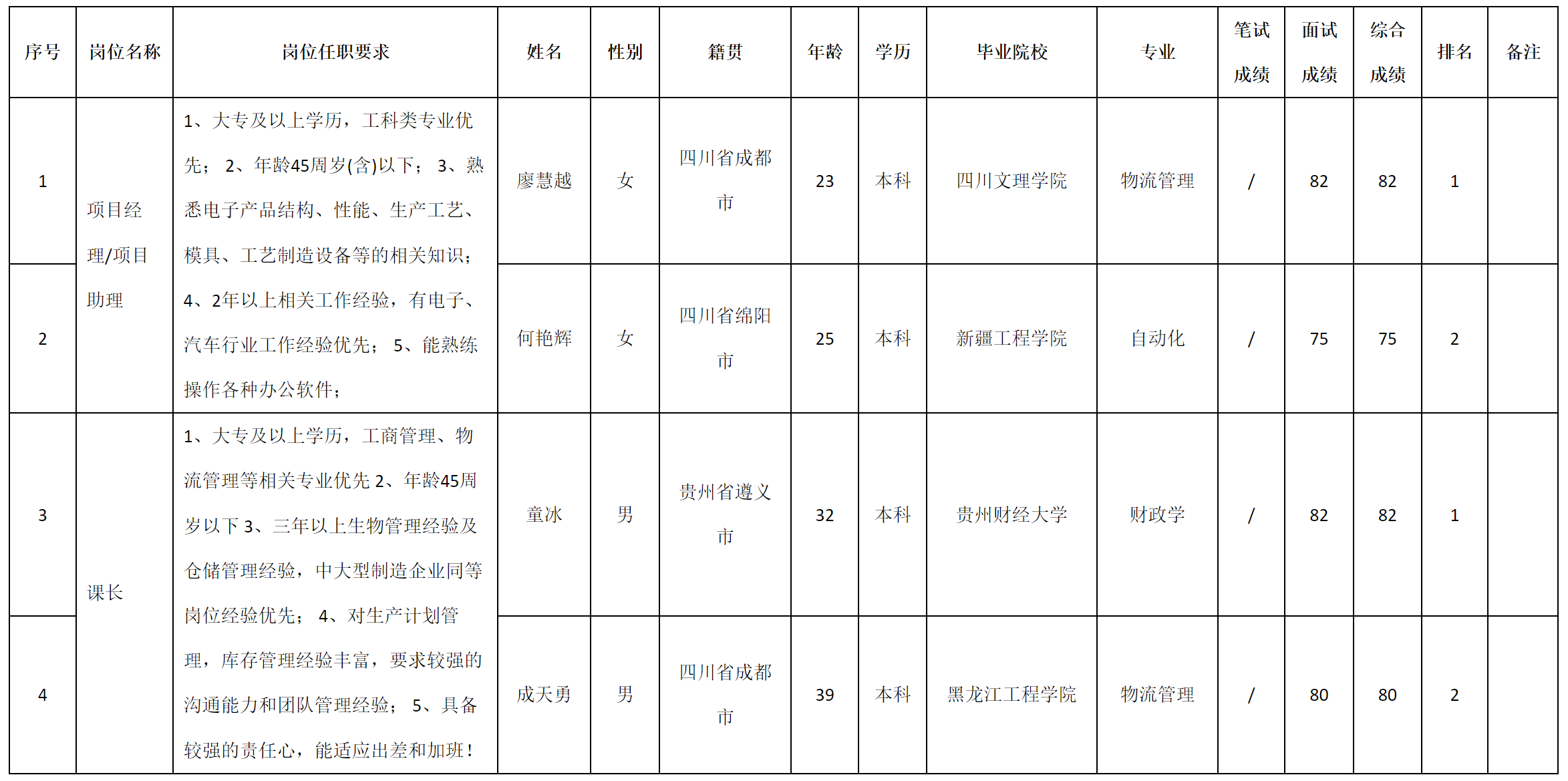 安和.png 安和.png