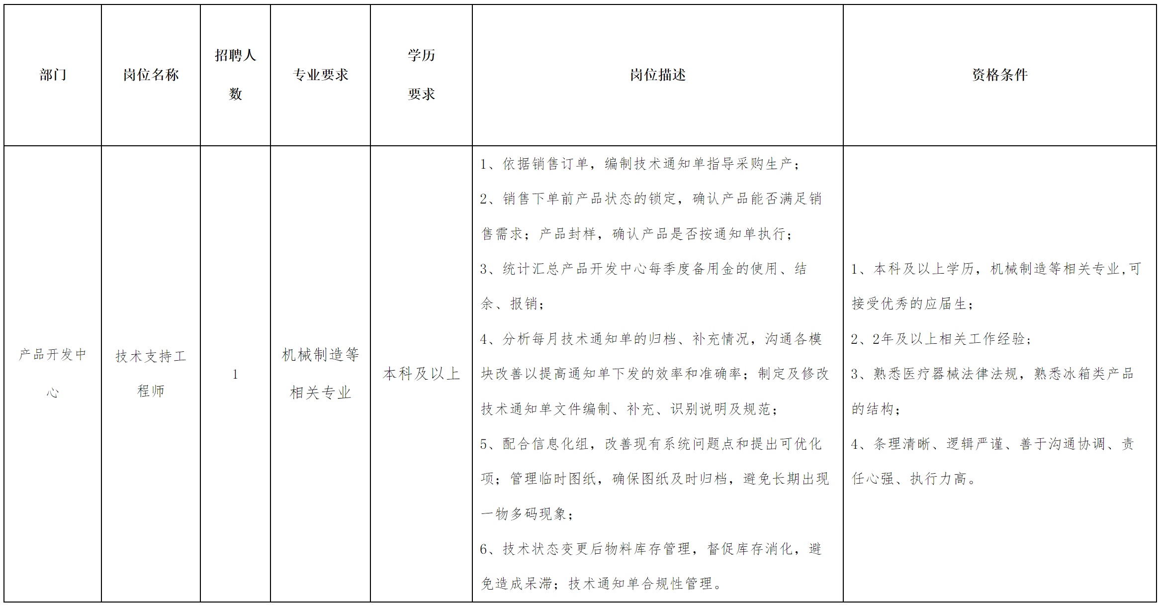 中科.png 中科.png