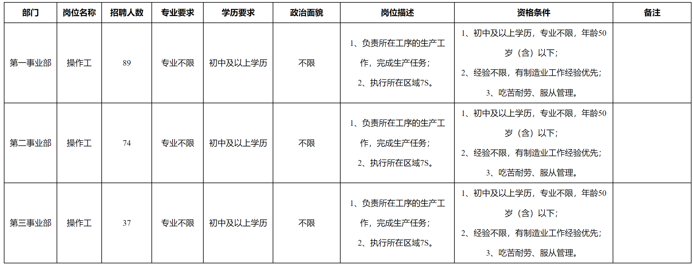 廣東.png 廣東.png