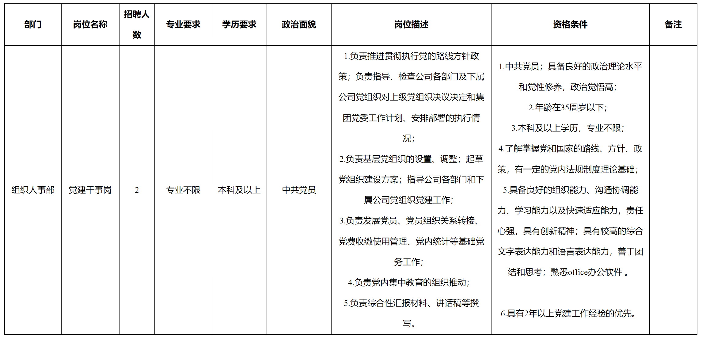 黨建.png 黨建.png