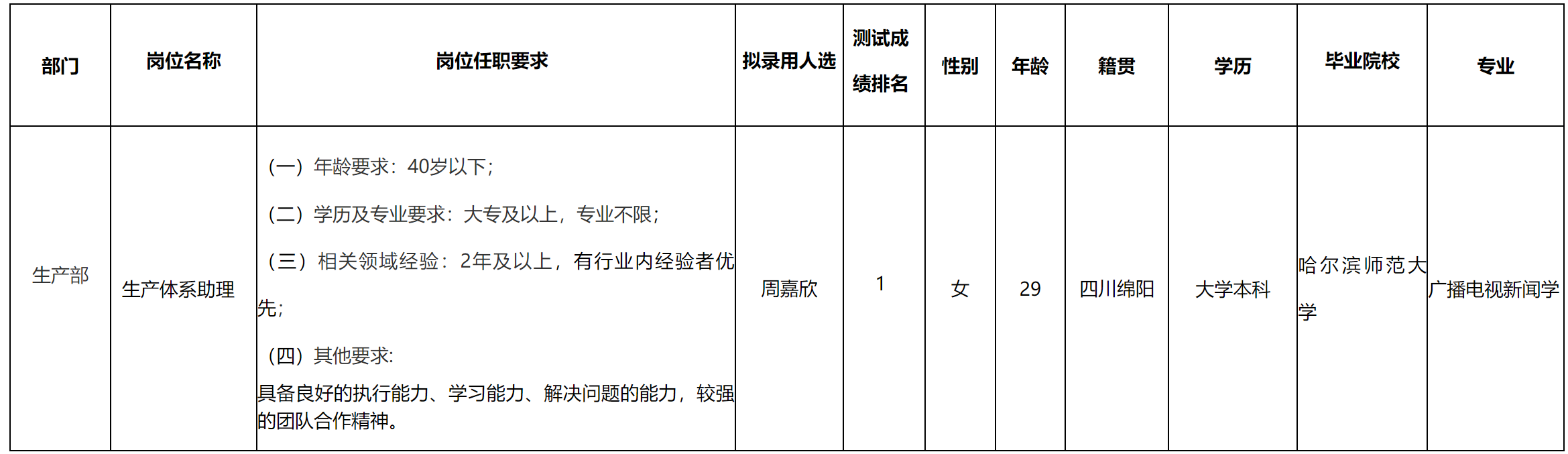 啟賽微.png 啟賽微.png