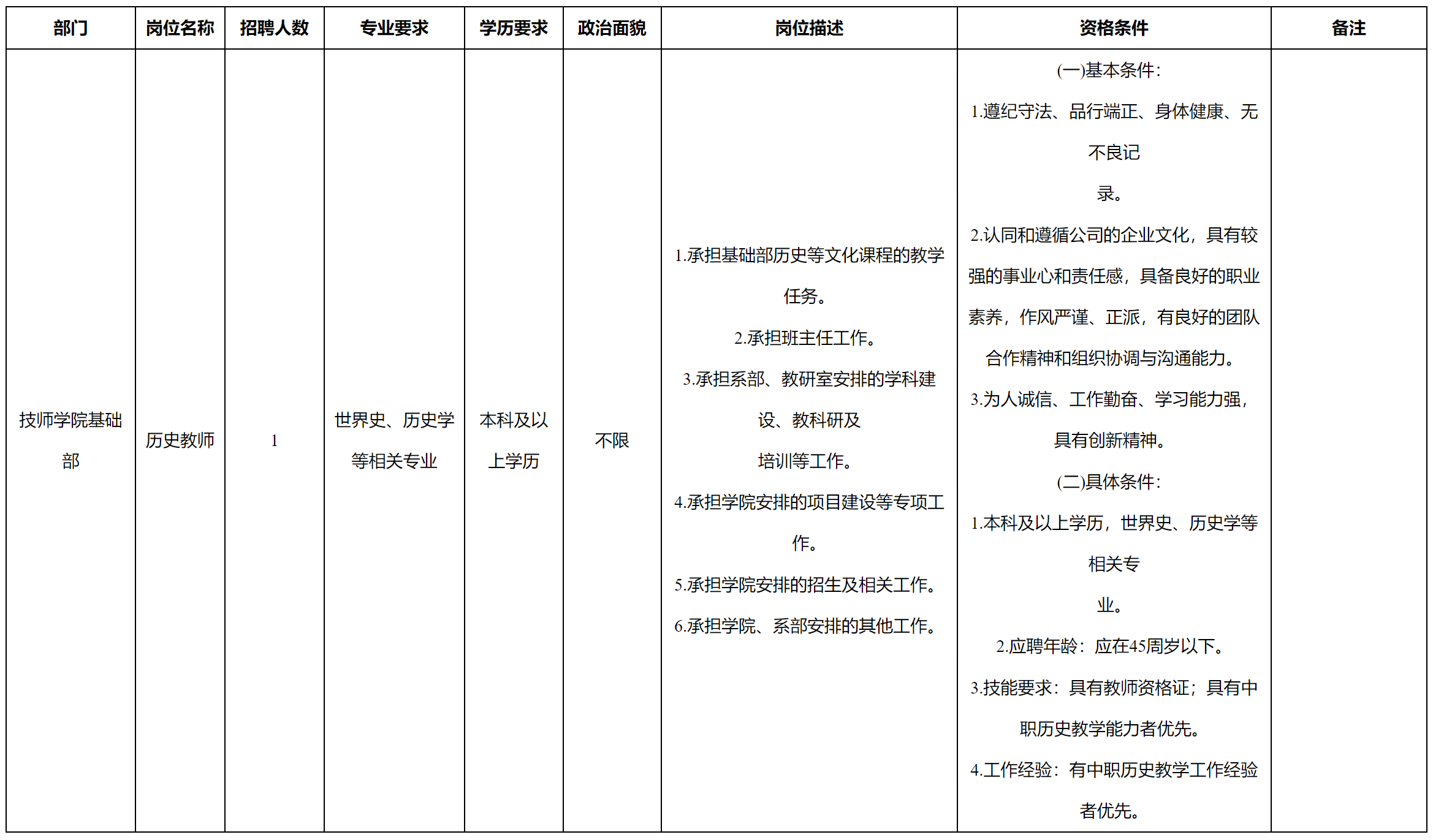 歷史.png 歷史.png