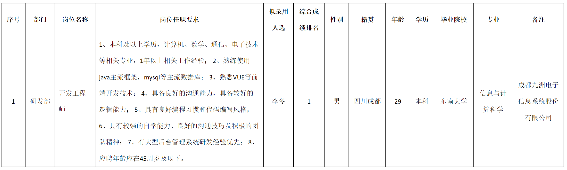 軟件.png 軟件.png