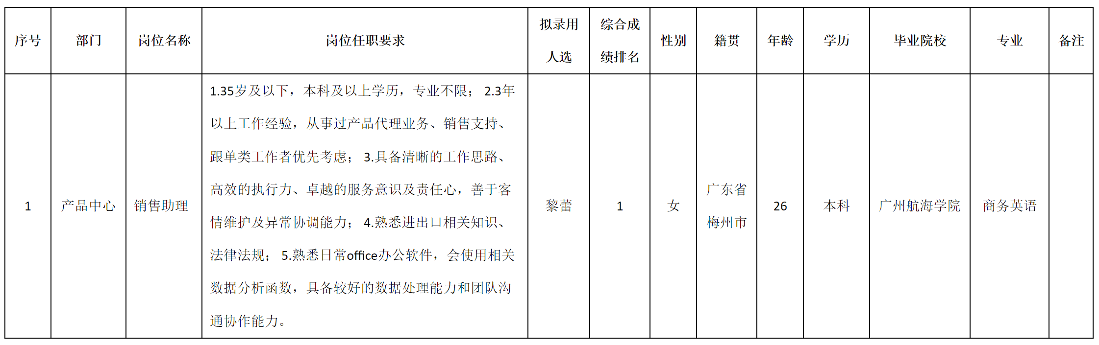 永 和.png 永 和.png