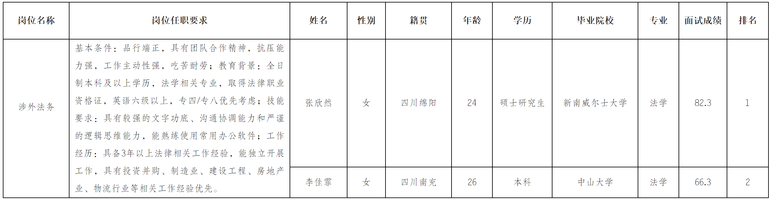 法和.png 法和.png