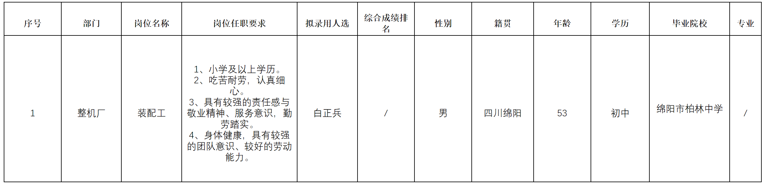 長(zhǎng)虹空調(diào).png 長(zhǎng)虹空調(diào).png