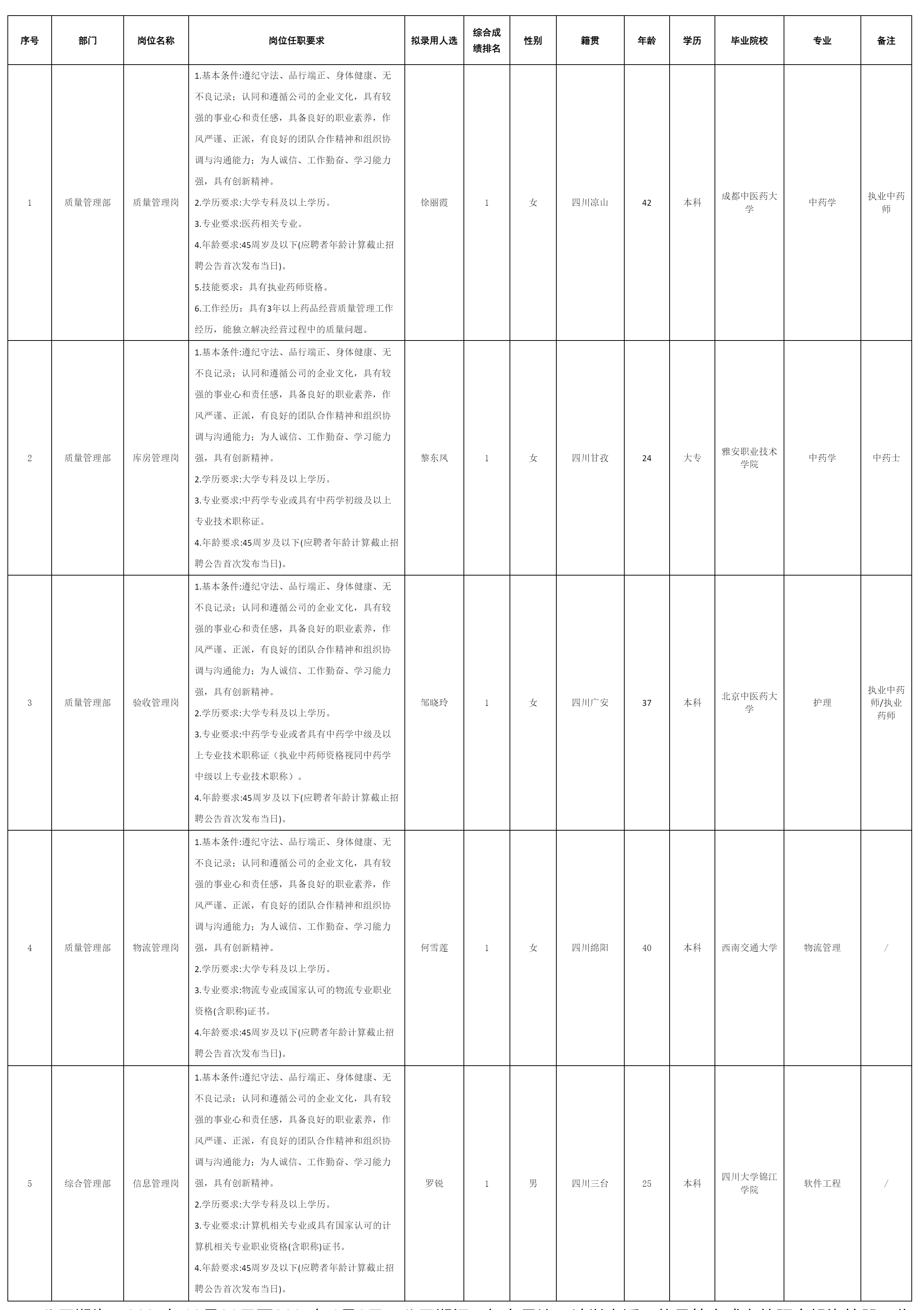 四川嘉來海川醫(yī)療科技.png 四川嘉來海川醫(yī)療科技.png
