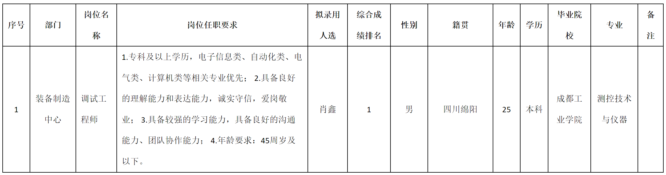 調(diào)試.png 調(diào)試.png