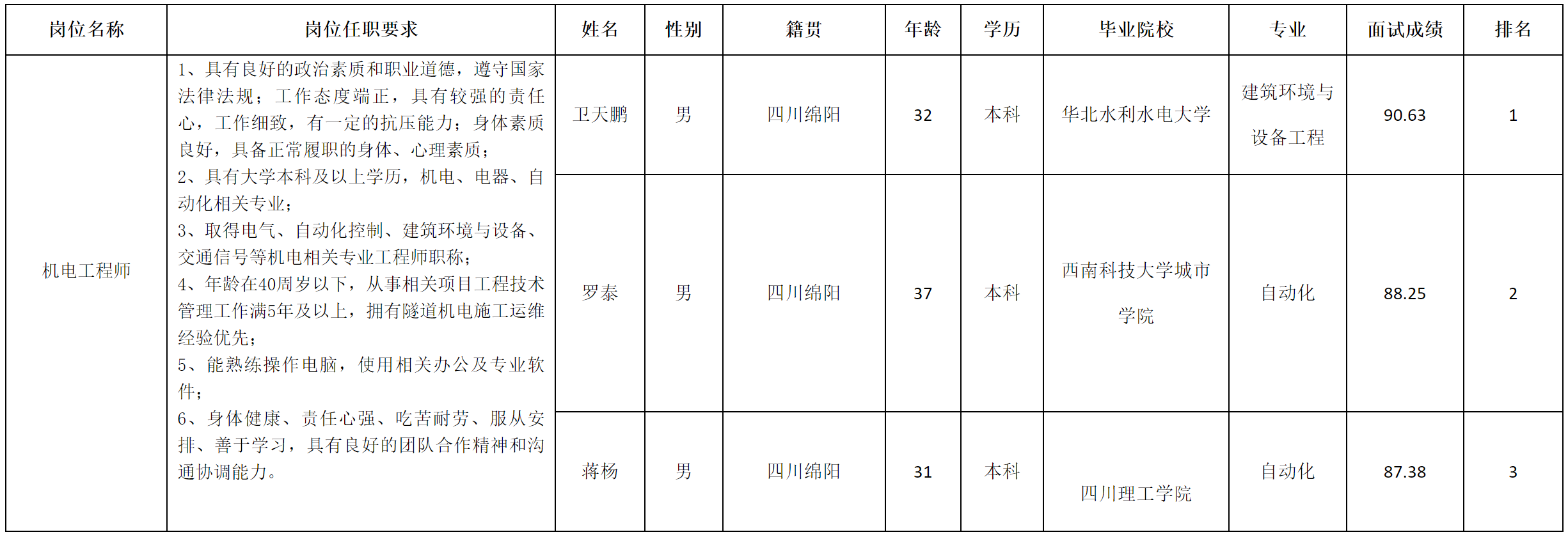 路橋.png 路橋.png