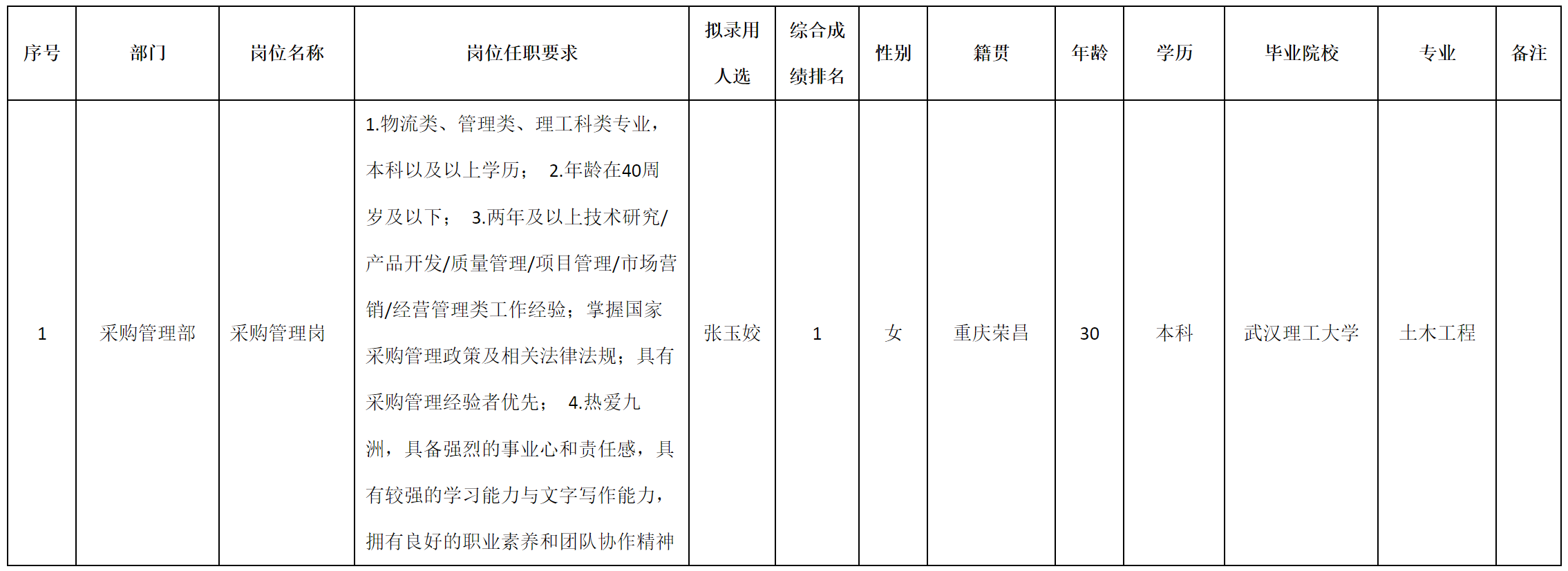 迪佳通.png 迪佳通.png