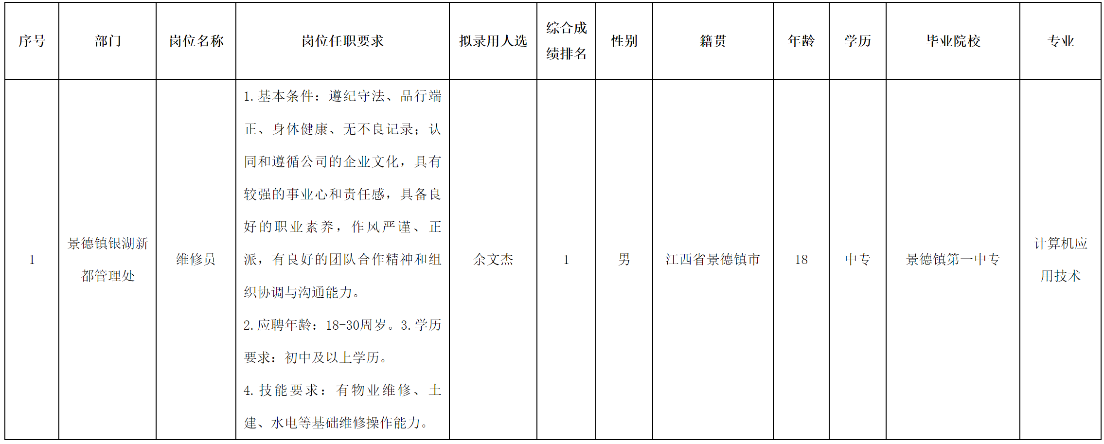 景德鎮(zhèn).png 景德鎮(zhèn).png