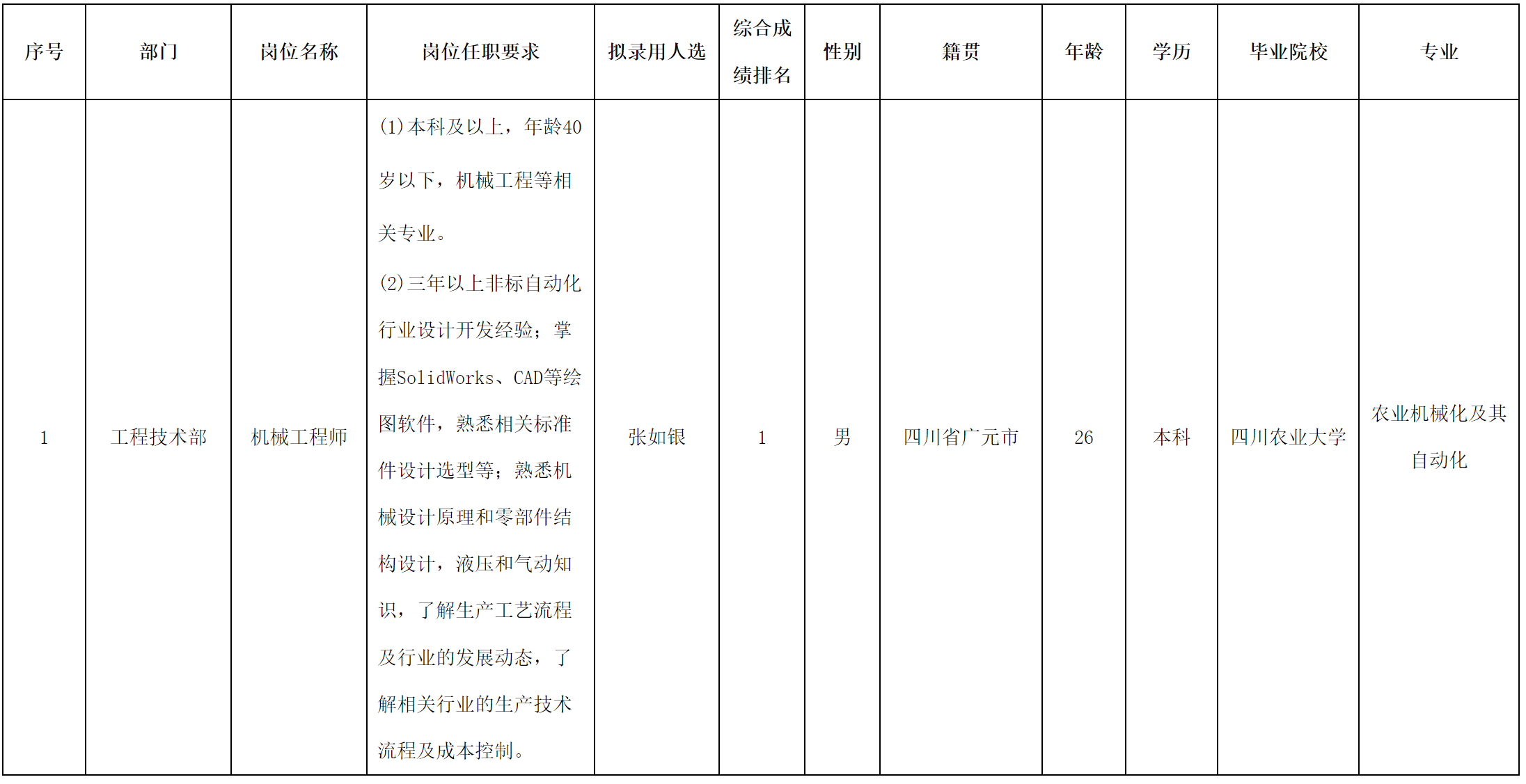 智能制造.png 智能制造.png