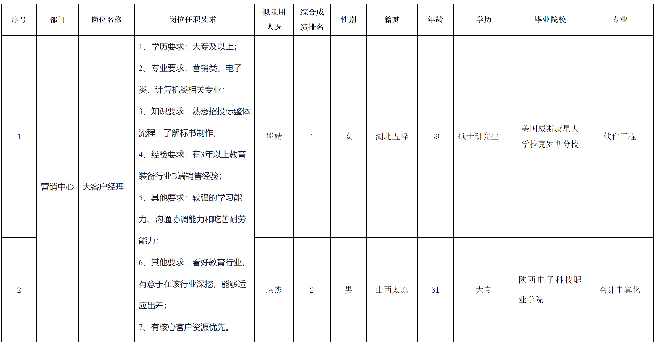 在客戶.png 在客戶.png