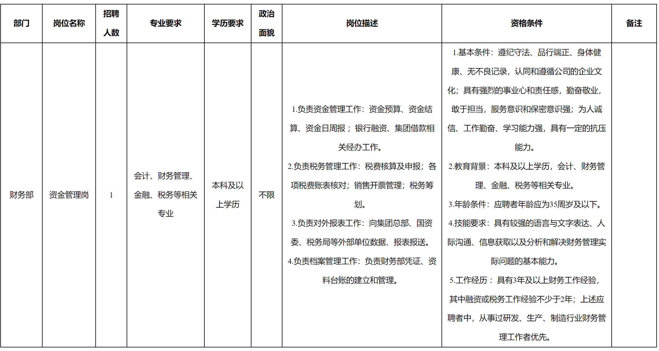 重慶.png 重慶.png