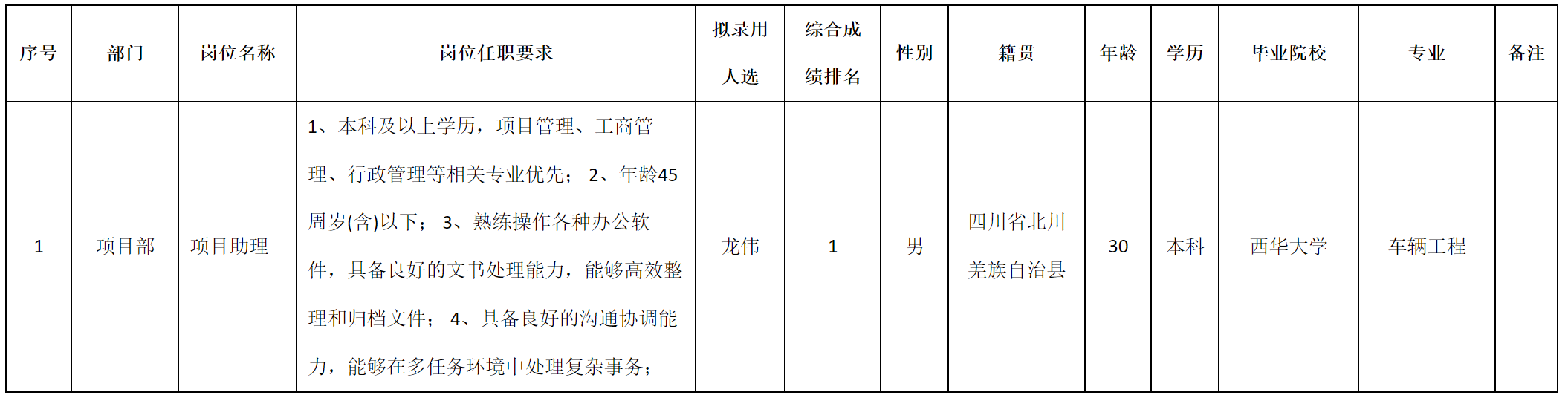 安和.png 安和.png