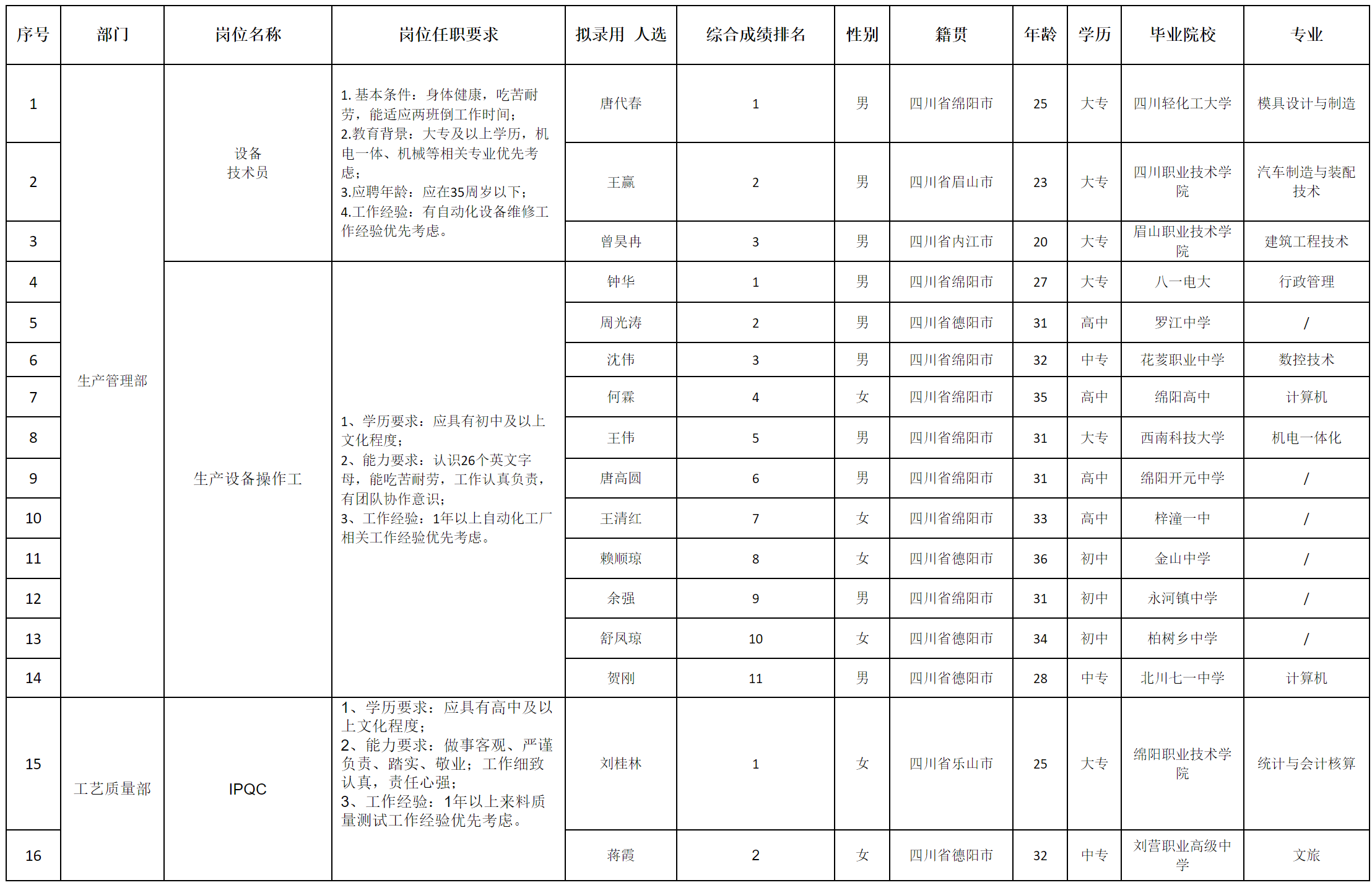 杰創(chuàng)鋰.png 杰創(chuàng)鋰.png