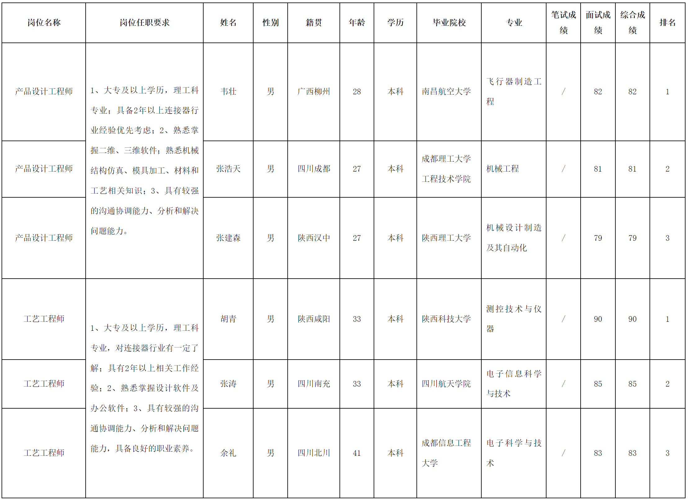 華豐.png 華豐.png