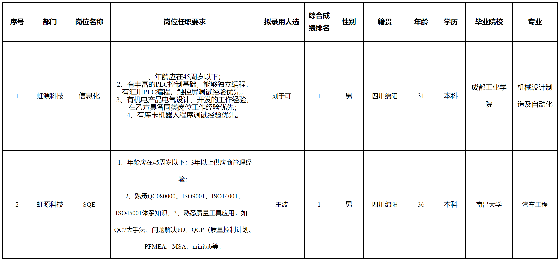 虹源.png 虹源.png