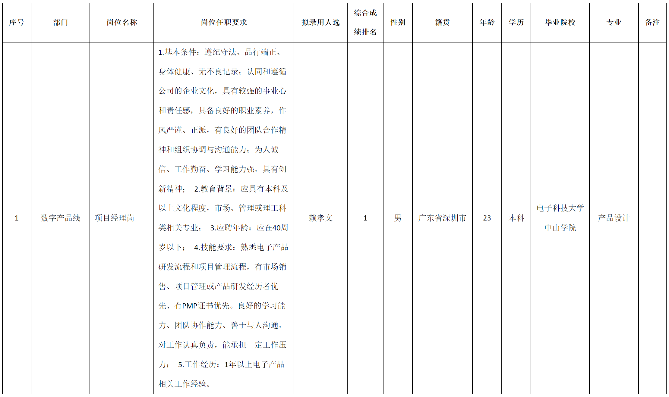 深九.png 深九.png