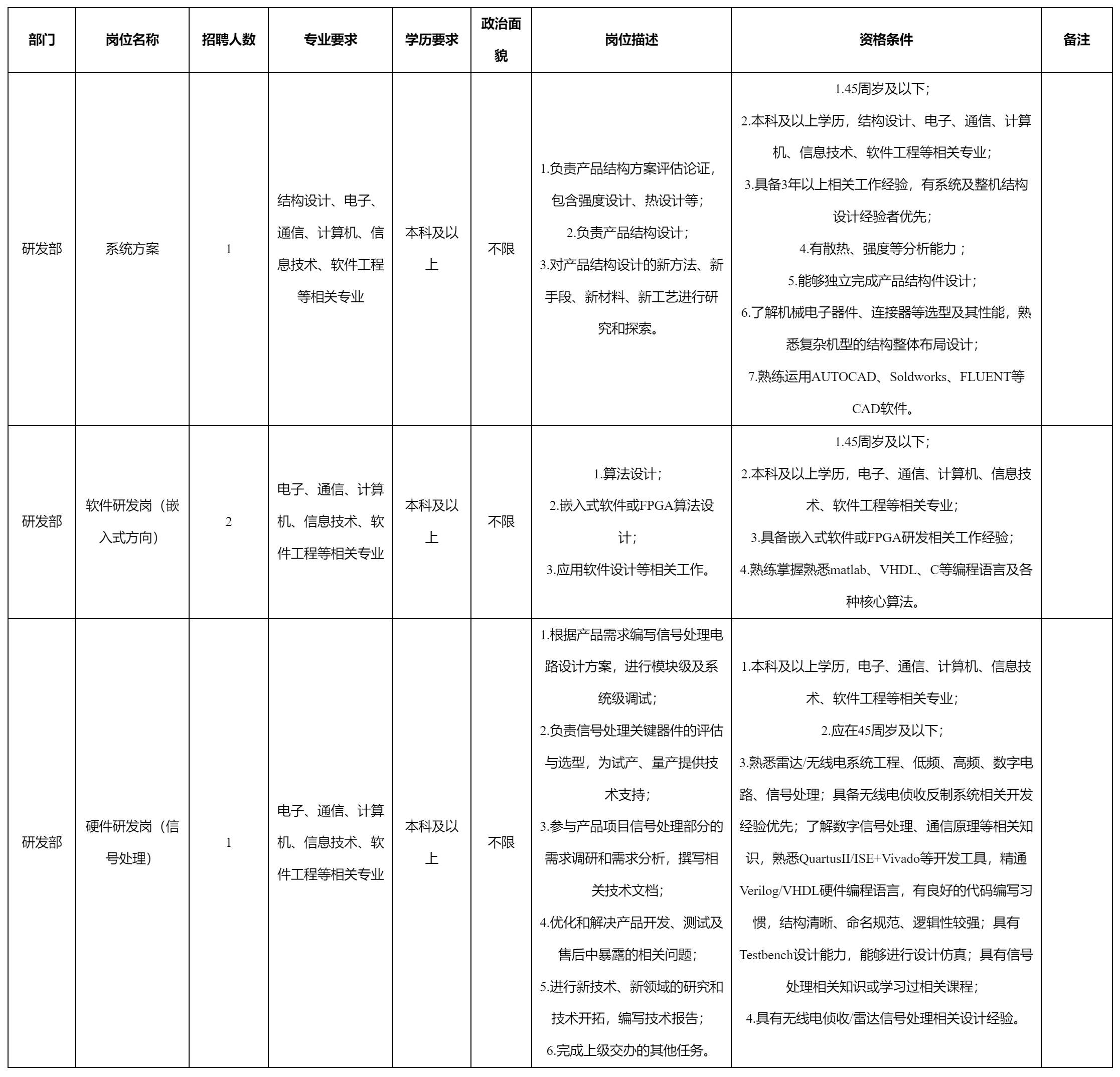 系統(tǒng)方案.png 系統(tǒng)方案.png