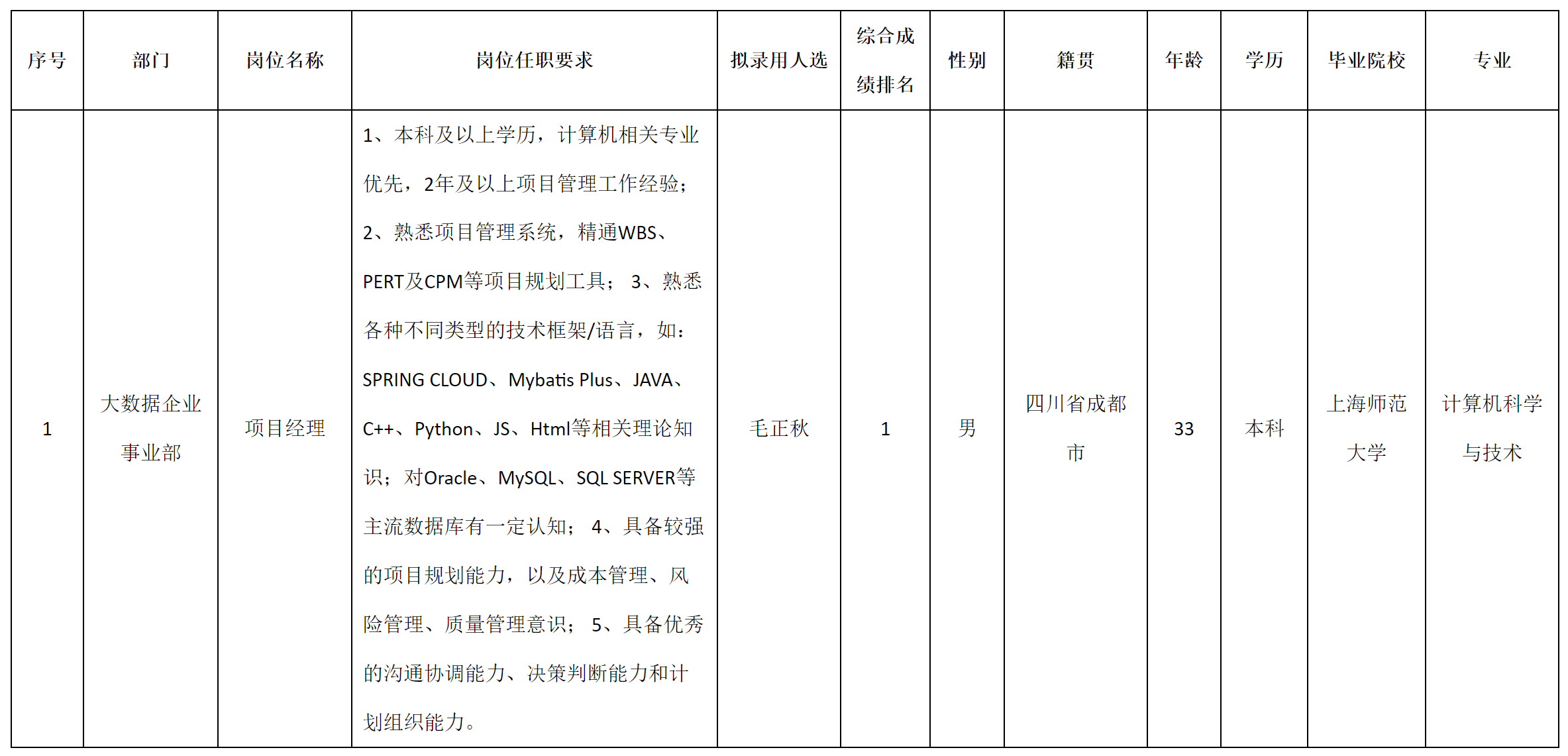 九洲軟件.png 九洲軟件.png