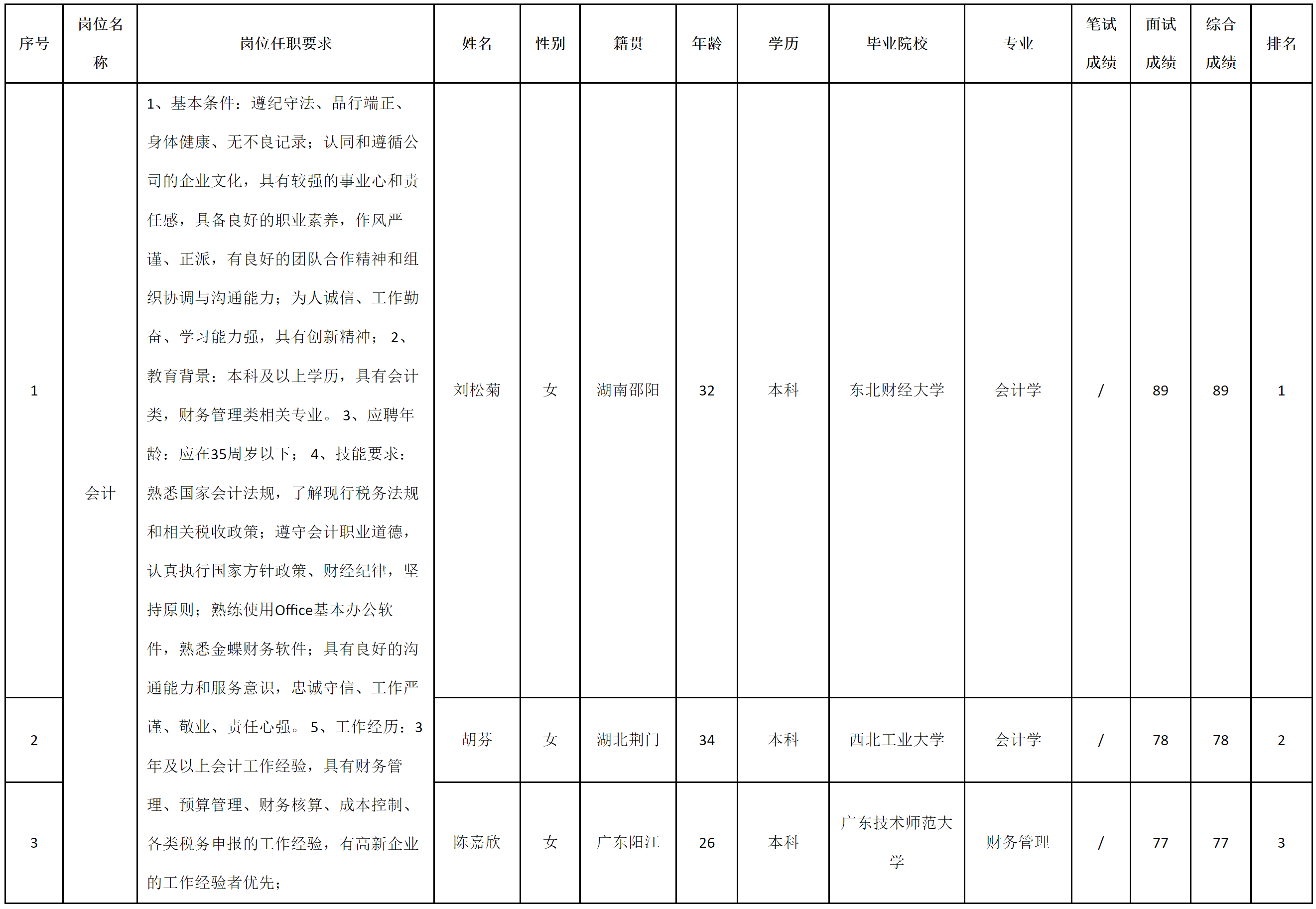 深九.png 深九.png