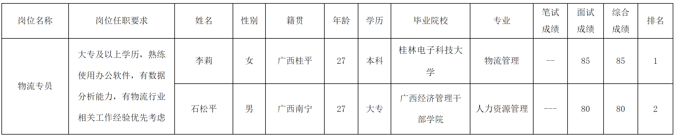 合肥長(zhǎng)虹.png
