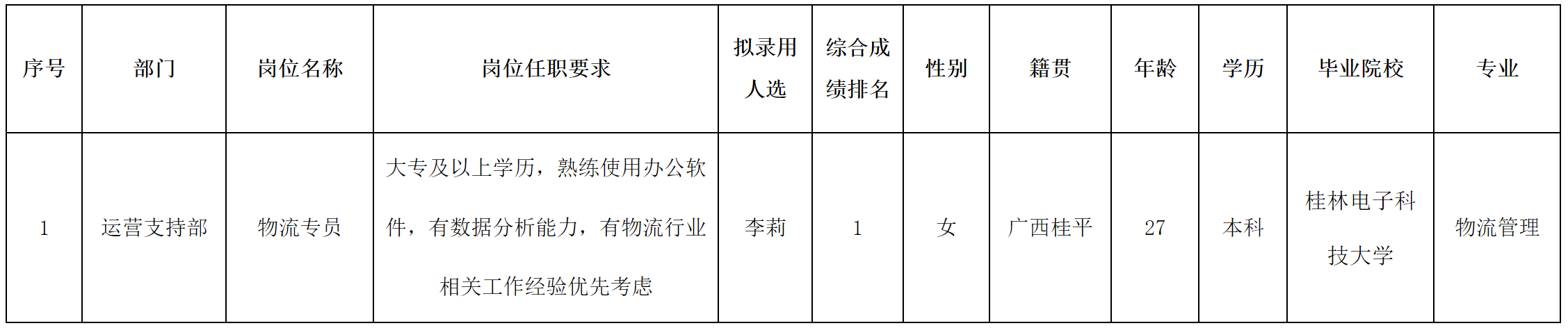 合肥長(zhǎng)虹.png