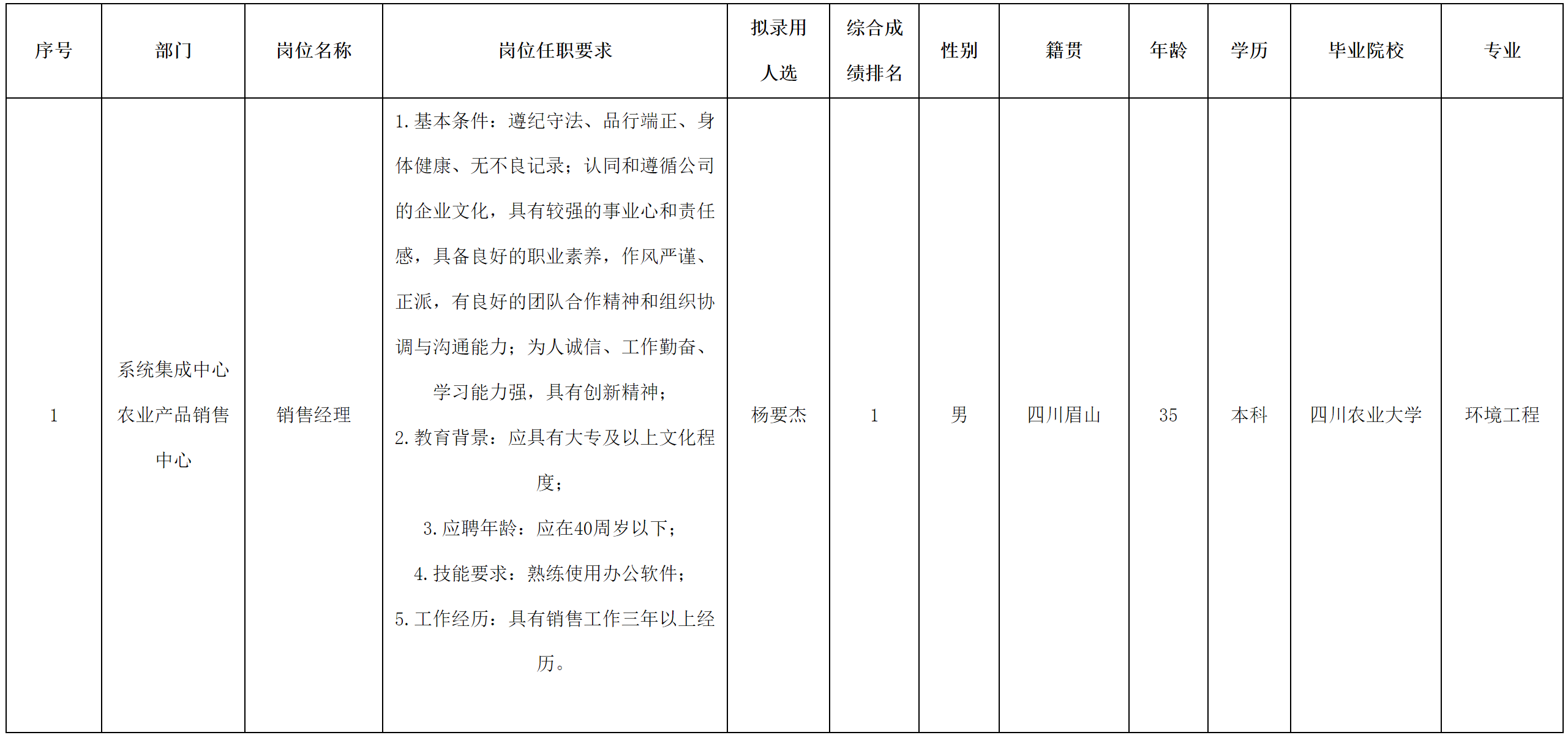 長虹云數(shù).png 長虹云數(shù).png