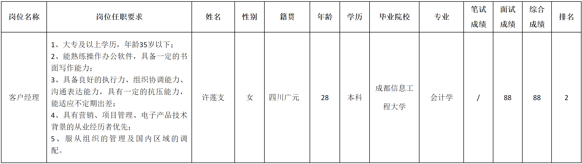 長(zhǎng)虹精密.png 長(zhǎng)虹精密.png