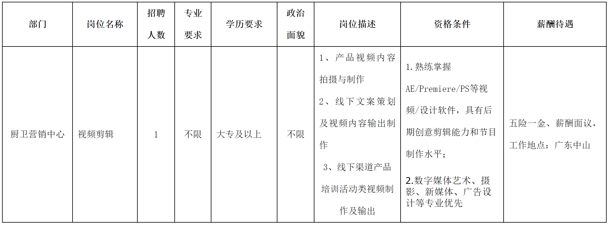 合肥長(zhǎng)虹.png 合肥長(zhǎng)虹.png